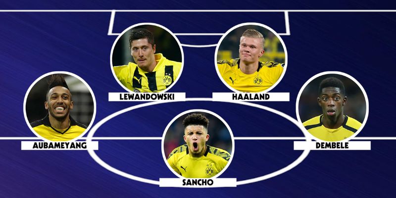 Siêu sao nổi bật trong đội hình Borussia Dortmund 